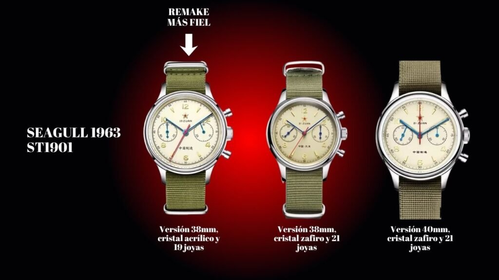Reloj RED STAR 1963